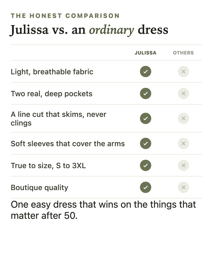 Julissa | Charming Floral Dress